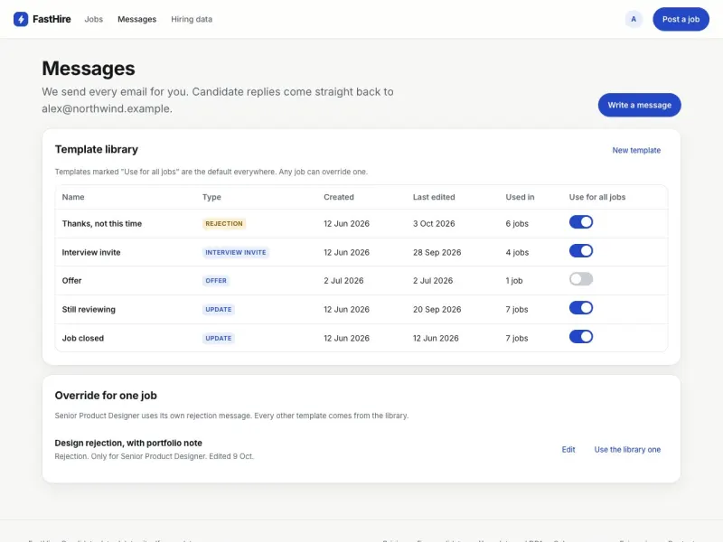 The message template library with rejection, interview invite, offer, still reviewing and job closed templates, when each was edited, how many jobs use it, and a per-job override.